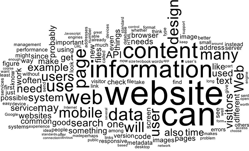 Word cloud for the book Web Strategy for Everyone